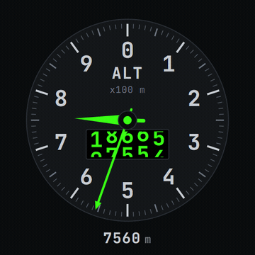 Altímetro — instrumento real do Astarojna Telemetry