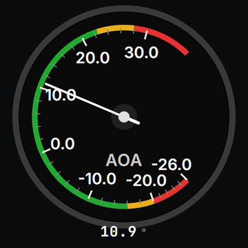 Ângulo de ataque — instrumento real do Astarojna Telemetry