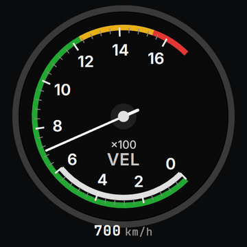 Velocidade indicada (IAS) — instrumento real do Astarojna Telemetry
