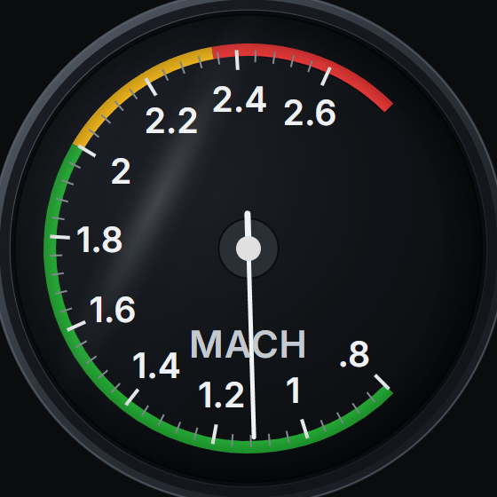 Número de Mach — instrumento real do Astarojna Telemetry
